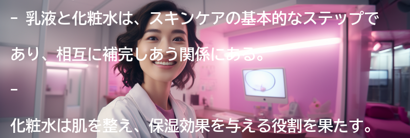 乳液と化粧水の関係性と重要性の要点まとめ