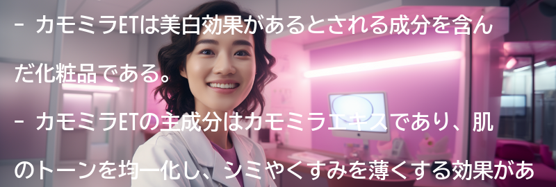 カモミラETとは何ですか？の要点まとめ