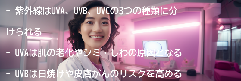 紫外線の種類とその影響の要点まとめ