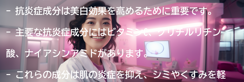 主要な抗炎症成分の紹介の要点まとめ