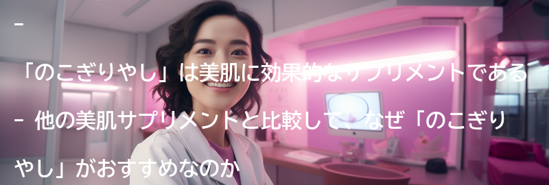 他の美肌サプリメントとの比較：なぜ「のこぎりやし」がおすすめなのか？の要点まとめ