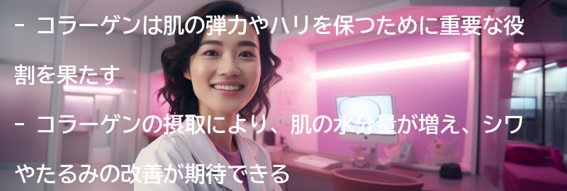 コラーゲンの美肌効果とは？の要点まとめ
