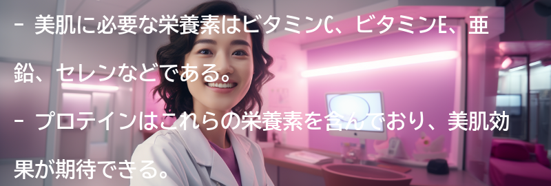 美肌に必要な栄養素とは？の要点まとめ